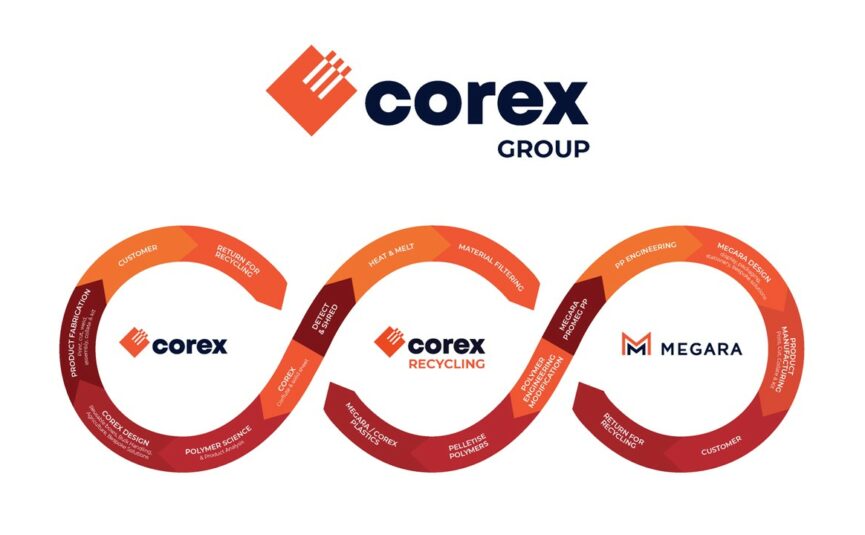 corex-new-year-2023 (1)